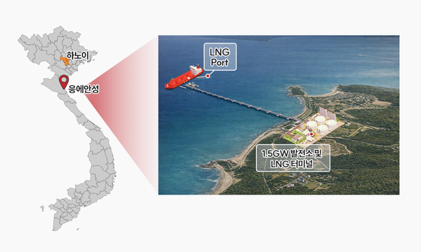 SK이노베이션이 수주한 베트남 응엔안성 뀐랍 LNG 발전 사업 조감도. 사진=SK이노베이션